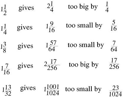 Root2calc.gif - 6Kb