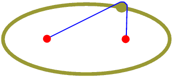 Ellipse.gif - 2345 bytes