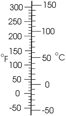 FaCentTab.gif - 4029 bytes