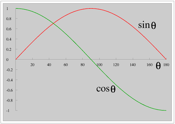 GraSC0180.GIF - 5Kb