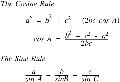 SinCosRlFin.GIF - 5Kb