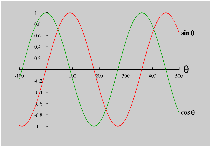 PolCart1.gif - 12Kb