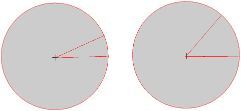 Radians 2