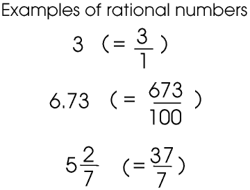 Rational Numbers