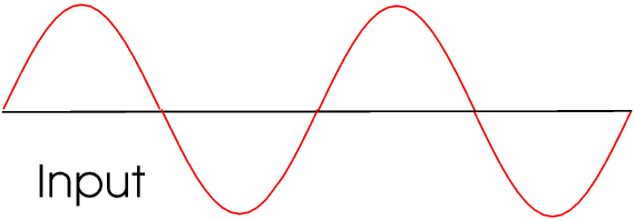 DiodeRectInpDr.GIF - 3202 bytes