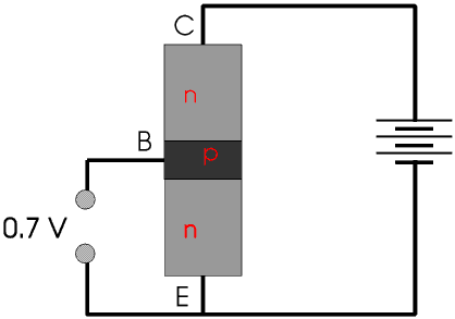 TrabBasFB.GIF - 3463 bytes