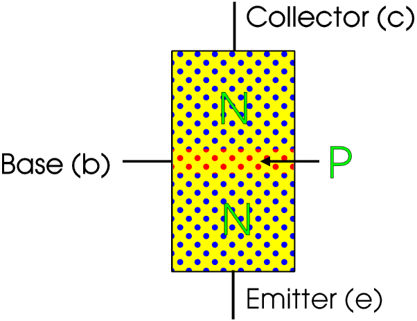 tranDraw.GIF - 12Kb