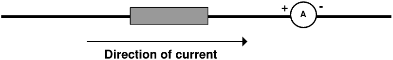 Ammeter.gif - 2346 bytes