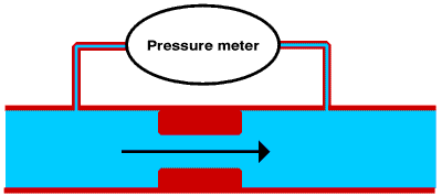 Pipe1.gif - 2841 bytes