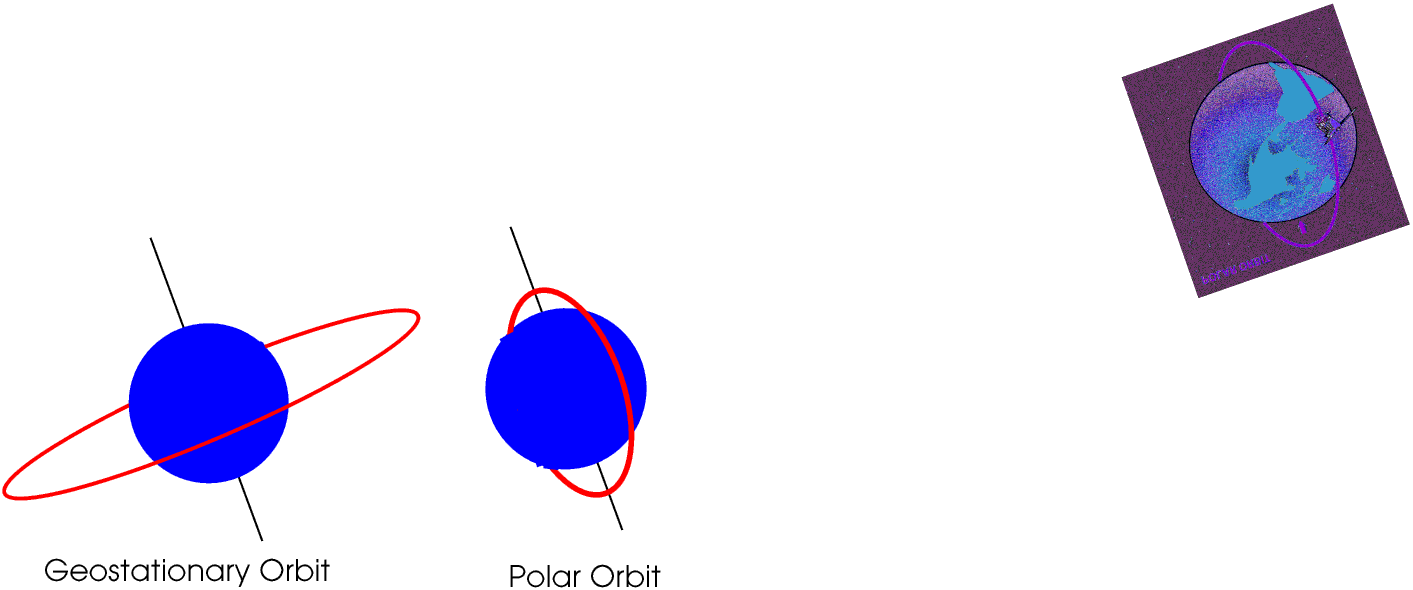 GeoS3.gif - 28Kb