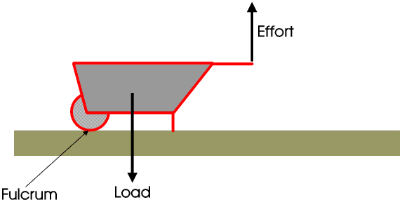 Lev11.gif - 3985 bytes