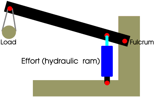 Lev13.gif - 5Kb