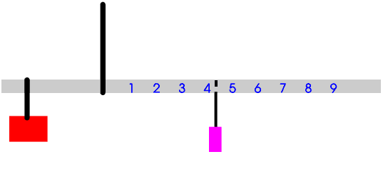 stteyard.gif - 2161 bytes