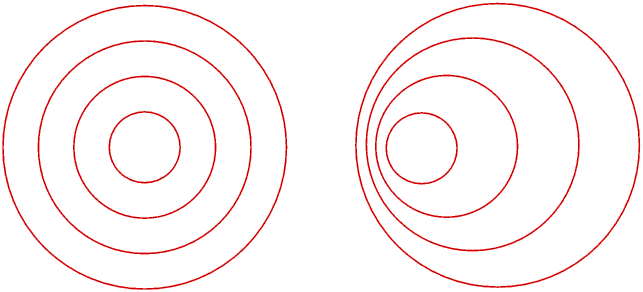 Doppler Effect