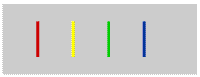 Spectral lines