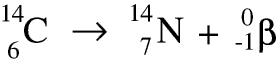 Decay of carbon-14