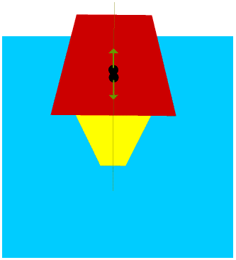 Turning turtle