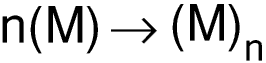 additive polymerization