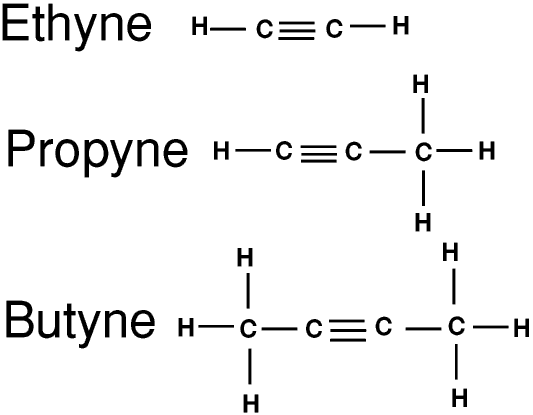 Alkynes