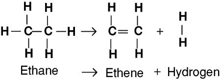 Cracking ethane